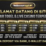 Prediksi Bandar Sayap Togel Online Akurat Hari Ini